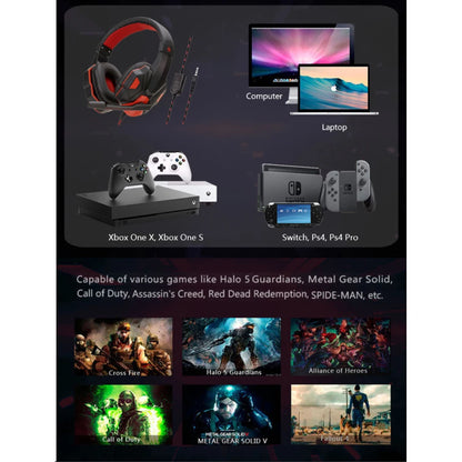 SOYTO Wired Headset
