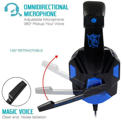 SOYTO Wired Headset